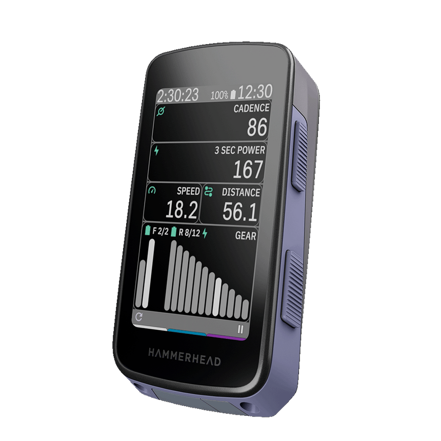 Limited Edition Force Karoo