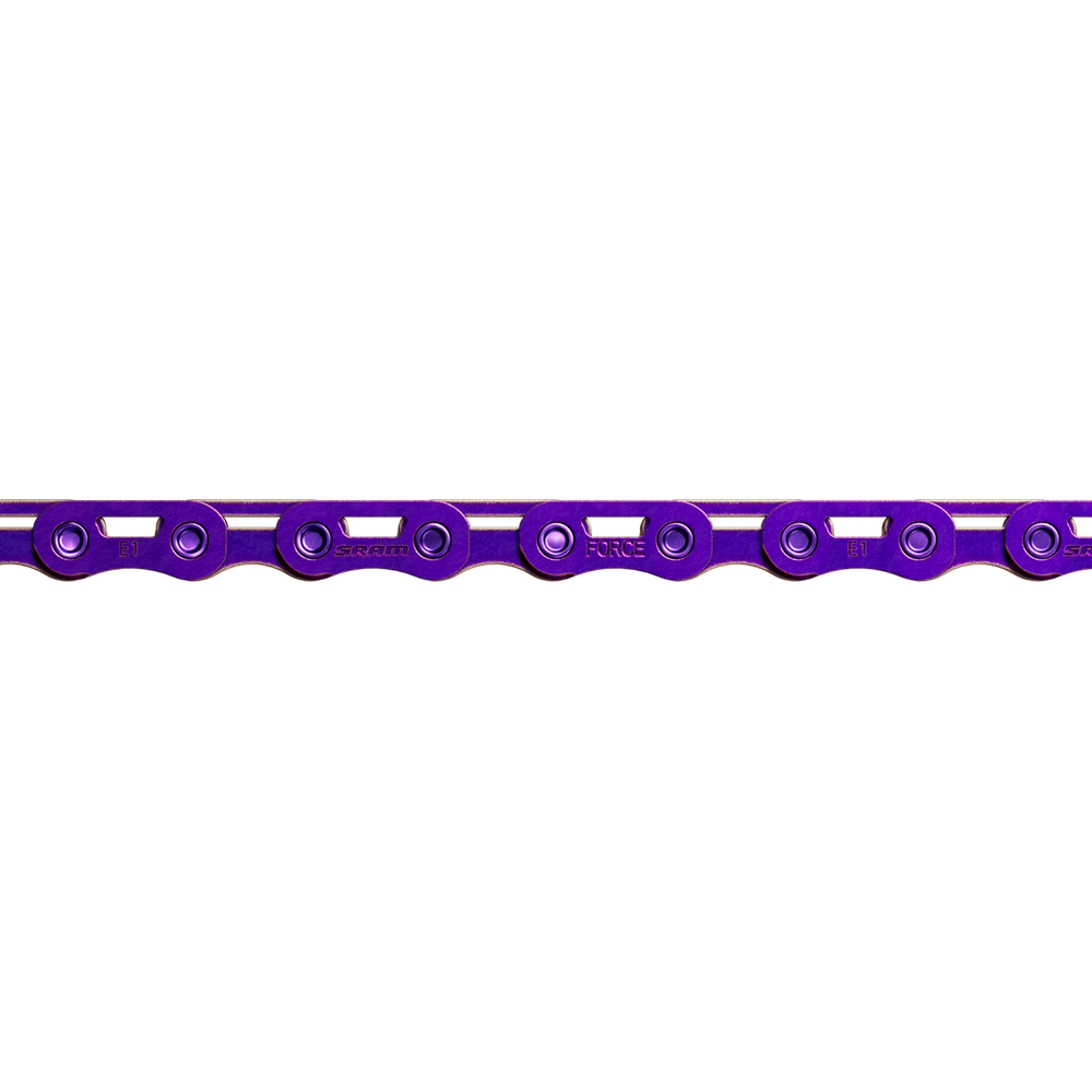 Force Chain