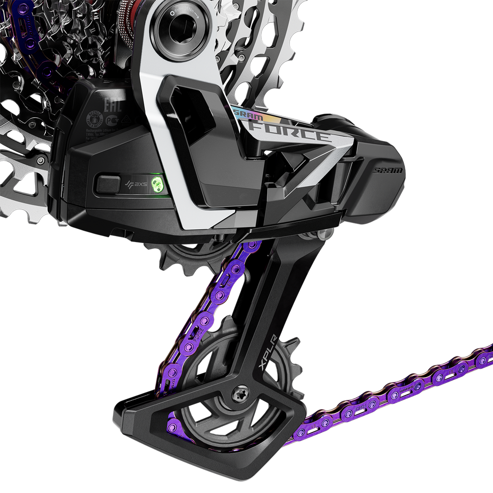 Force Chain
