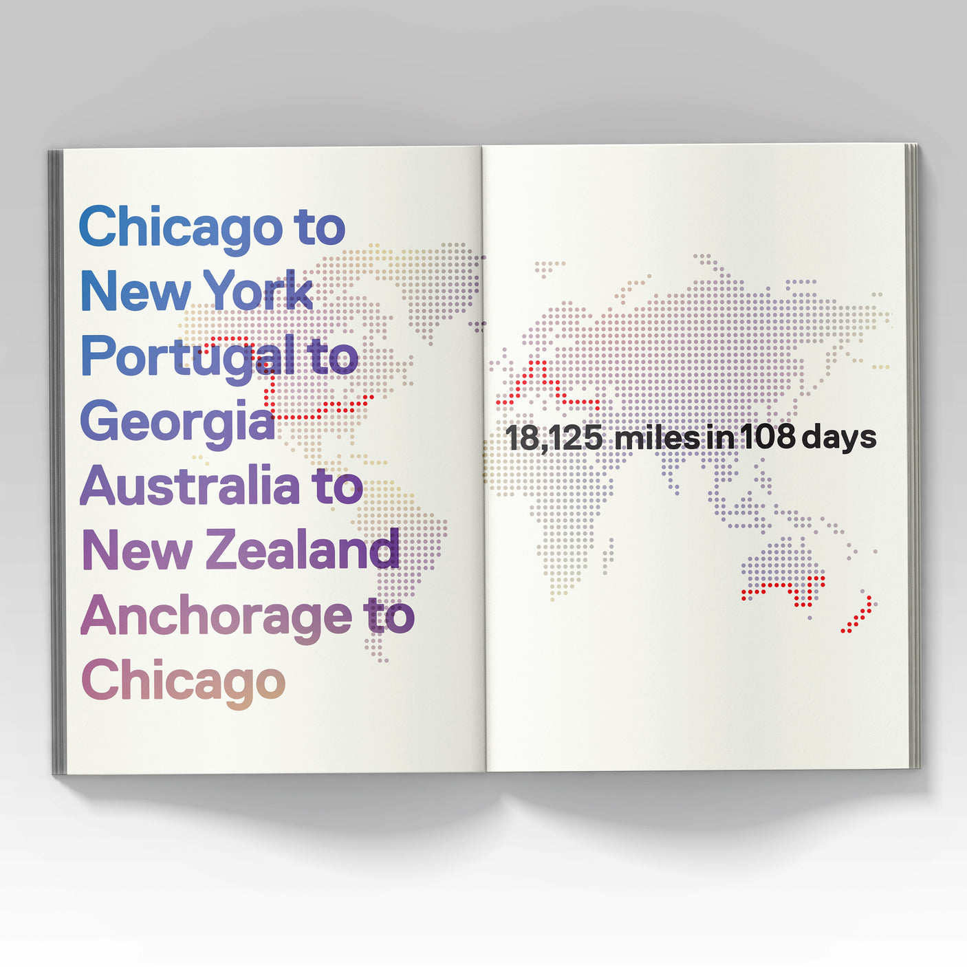 Lael rides around the world